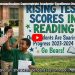 Arkansas Homeschoolers Demonstrate Academic Excellence Once Again