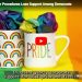 Transgender Procedures Lose Support Among Democrats